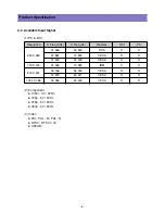 Предварительный просмотр 6 страницы Daewoo DPP-42A1GCSB Service Manual