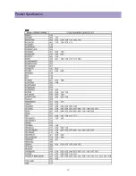 Preview for 13 page of Daewoo DPP-42A1LASB Service Manual