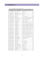 Preview for 60 page of Daewoo DPP-42A1LASB Service Manual