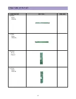 Preview for 64 page of Daewoo DPP-42A1LASB Service Manual