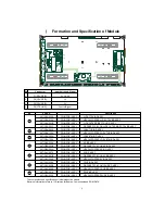 Preview for 74 page of Daewoo DPP-42A1LASB Service Manual