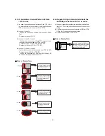 Preview for 80 page of Daewoo DPP-42A1LASB Service Manual