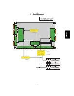 Preview for 87 page of Daewoo DPP-42A1LASB Service Manual