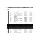 Preview for 90 page of Daewoo DPP-42A1LASB Service Manual