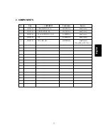 Preview for 91 page of Daewoo DPP-42A1LASB Service Manual