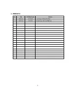 Preview for 92 page of Daewoo DPP-42A1LASB Service Manual