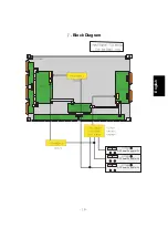 Preview for 87 page of Daewoo DPP-42A1LCSB Service Manual