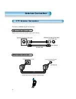 Предварительный просмотр 15 страницы Daewoo DPP-42A2(GDBD) User Manual