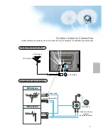 Предварительный просмотр 16 страницы Daewoo DPP-42A2(GDBD) User Manual