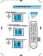 Preview for 2 page of Daewoo DPX-32X1BMB Instruction Manual