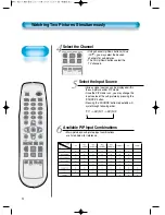 Preview for 9 page of Daewoo DPX-32X1BMB Instruction Manual