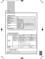 Preview for 30 page of Daewoo DPX-32X1BMB Instruction Manual