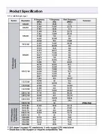 Preview for 6 page of Daewoo DPX-42D1 Service Manual