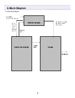 Preview for 7 page of Daewoo DPX-42D1 Service Manual