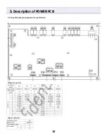 Preview for 10 page of Daewoo DPX-42D1 Service Manual