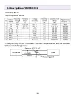 Preview for 11 page of Daewoo DPX-42D1 Service Manual