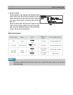 Preview for 4 page of Daewoo DQ-K2121N-P Service Manual