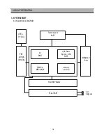 Preview for 19 page of Daewoo DQ-K2121N-P Service Manual