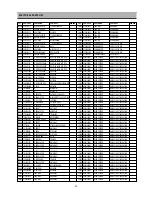 Preview for 66 page of Daewoo DQ-K2121N-P Service Manual