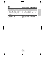 Предварительный просмотр 45 страницы Daewoo DQD-2000 User Manual