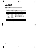 Preview for 43 page of Daewoo DQD-2100D Owner'S Manual