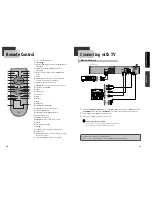 Preview for 7 page of Daewoo DQD-2112D Owner'S Manual