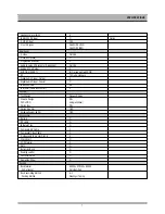 Preview for 8 page of Daewoo DQR-1000D Service Manual