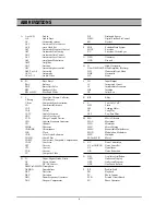 Preview for 8 page of Daewoo DR-C912B Service Manual