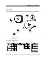 Preview for 15 page of Daewoo DR-C912B Service Manual