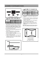 Preview for 34 page of Daewoo DR-C912B Service Manual