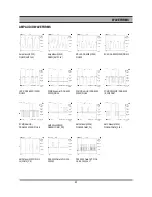 Preview for 47 page of Daewoo DR-C912B Service Manual