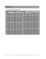 Preview for 50 page of Daewoo DR-C912B Service Manual