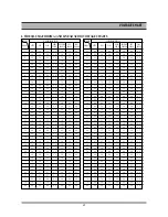 Preview for 51 page of Daewoo DR-C912B Service Manual