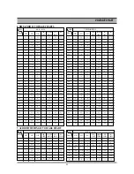 Preview for 53 page of Daewoo DR-C912B Service Manual