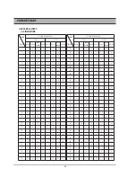 Preview for 58 page of Daewoo DR-C912B Service Manual