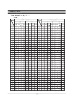 Preview for 60 page of Daewoo DR-C912B Service Manual