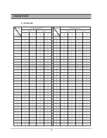 Preview for 62 page of Daewoo DR-C912B Service Manual