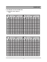 Preview for 63 page of Daewoo DR-C912B Service Manual