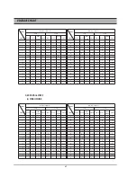 Preview for 64 page of Daewoo DR-C912B Service Manual