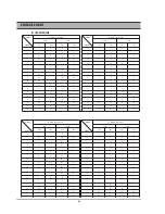 Preview for 66 page of Daewoo DR-C912B Service Manual