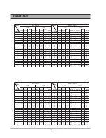 Preview for 68 page of Daewoo DR-C912B Service Manual