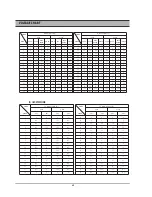 Preview for 70 page of Daewoo DR-C912B Service Manual