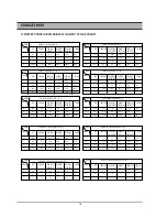 Preview for 72 page of Daewoo DR-C912B Service Manual