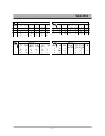 Preview for 73 page of Daewoo DR-C912B Service Manual