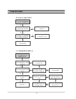 Preview for 76 page of Daewoo DR-C912B Service Manual