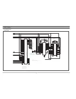 Preview for 109 page of Daewoo DR-C912B Service Manual