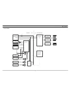 Preview for 117 page of Daewoo DR-C912B Service Manual