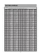 Preview for 121 page of Daewoo DR-C912B Service Manual