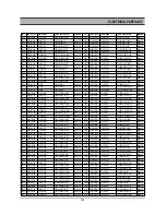 Preview for 122 page of Daewoo DR-C912B Service Manual