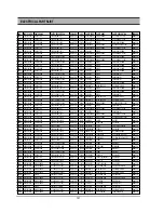 Preview for 123 page of Daewoo DR-C912B Service Manual